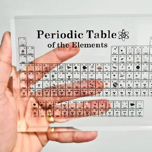 Periodic Table Of Elements